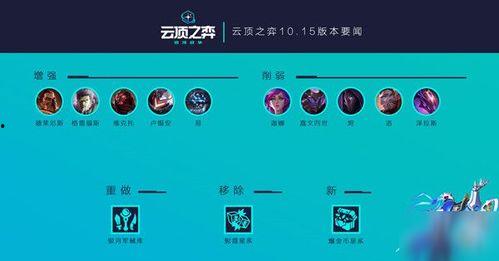 云顶之弈最新爆料更新公告,全新元素与英雄登场，版本更新亮点抢先看